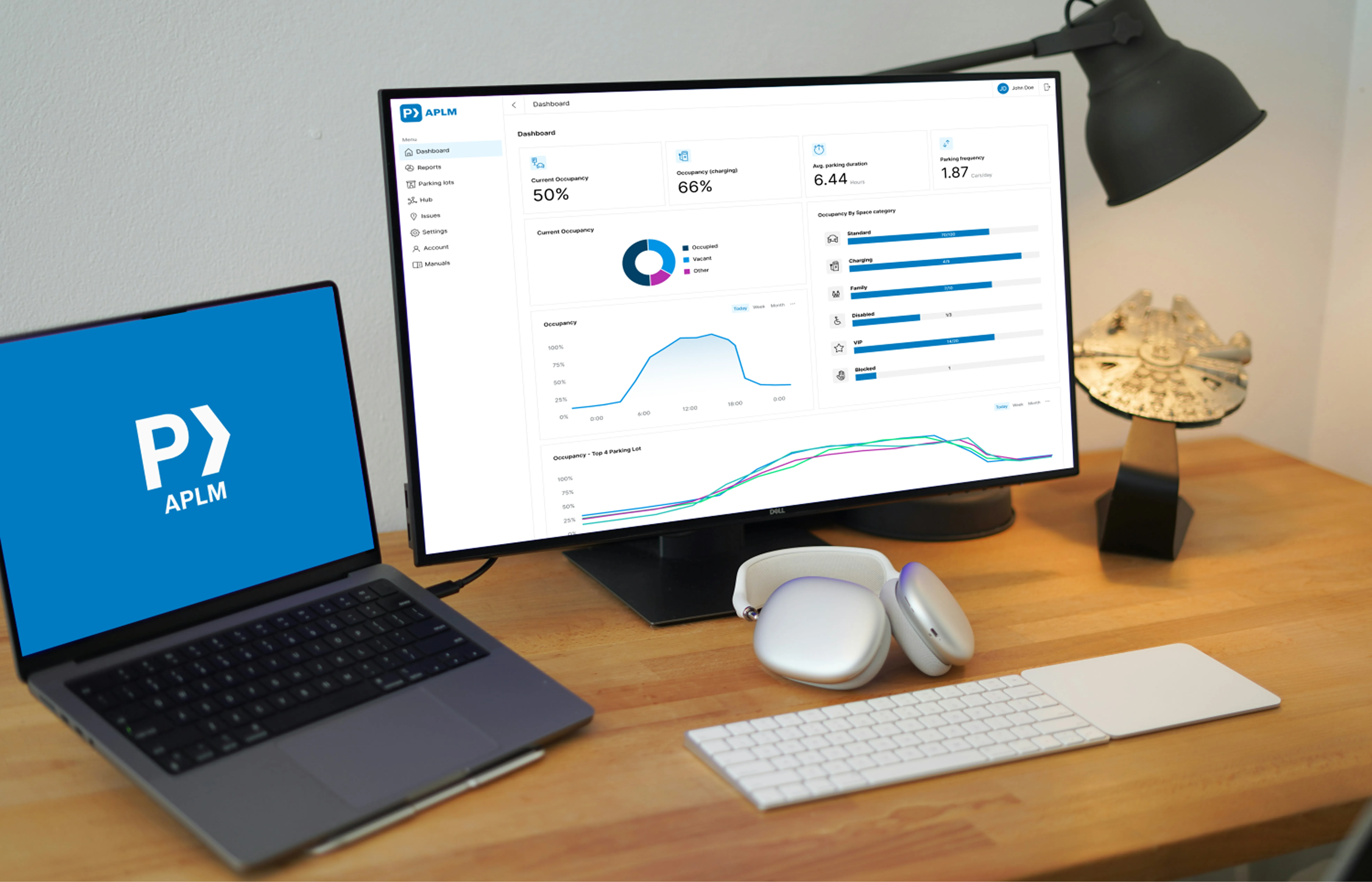 Bosch Active Parking Lot Management dashboard is displayed on a desktop working place.