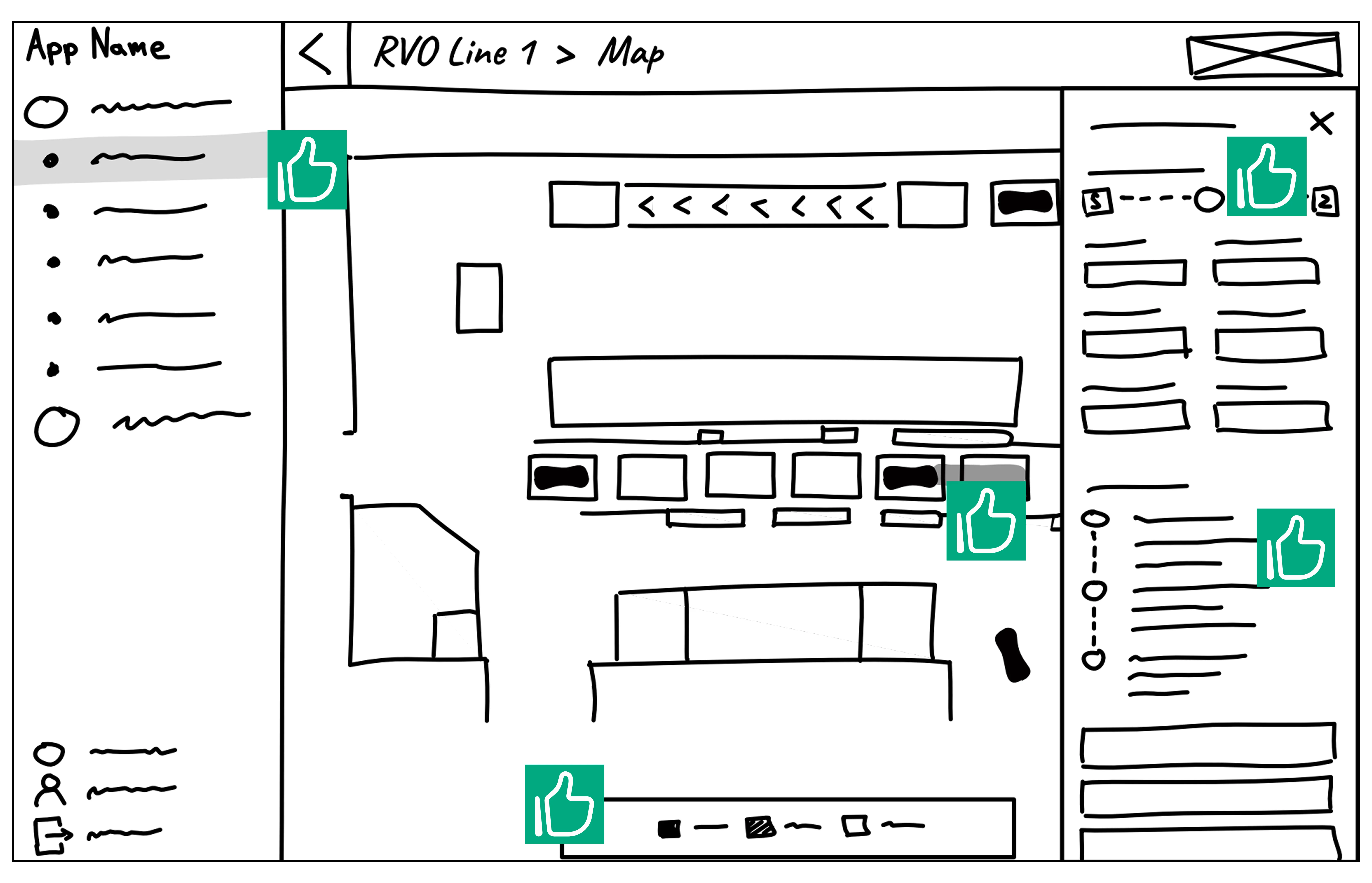 Wireframe illustration of a 2D user interface for a production line that includes markers for user feedback.