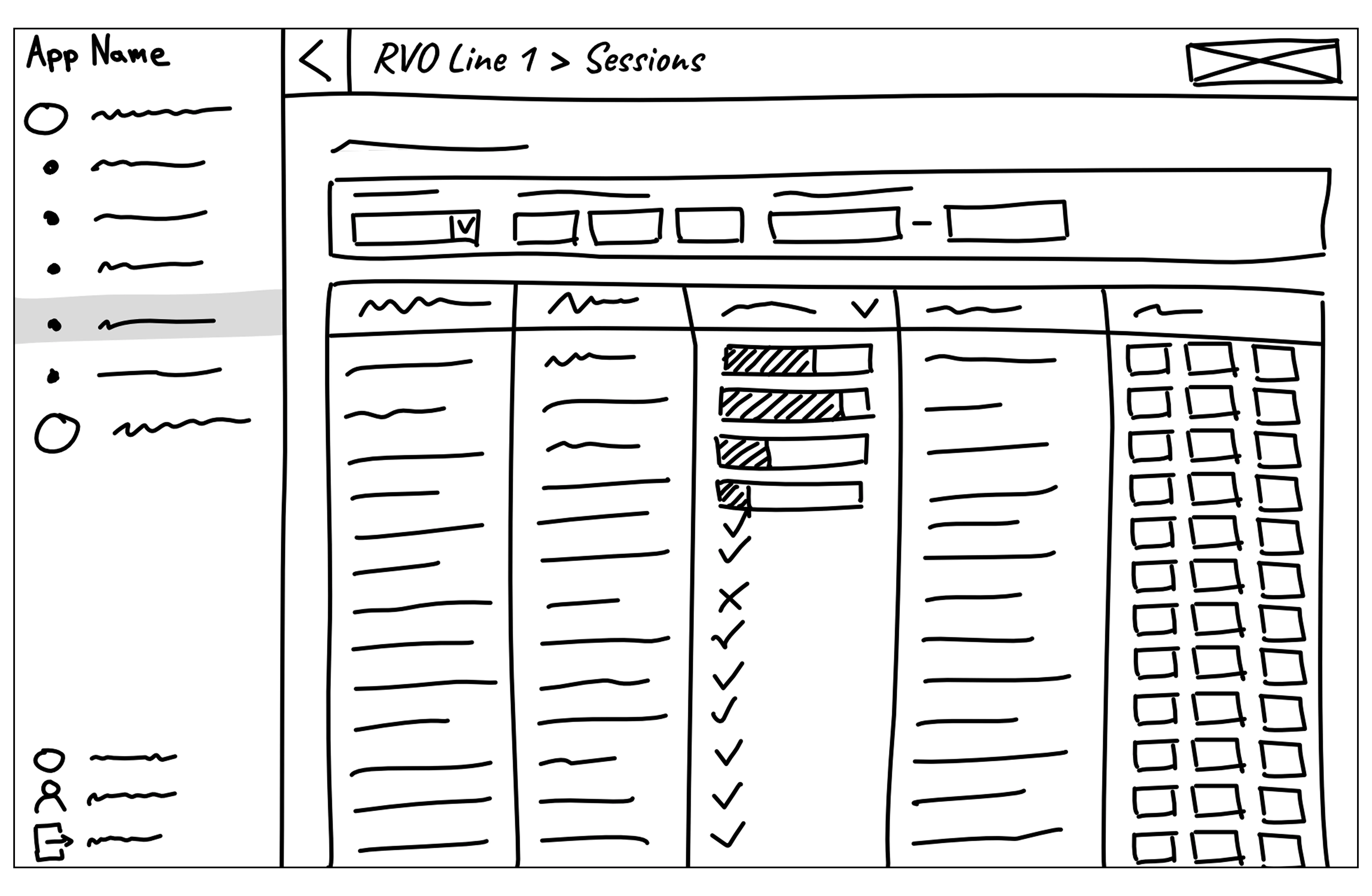 Wireframe illustration showing a list of sessions that bundle multiple movements of a vehicle.