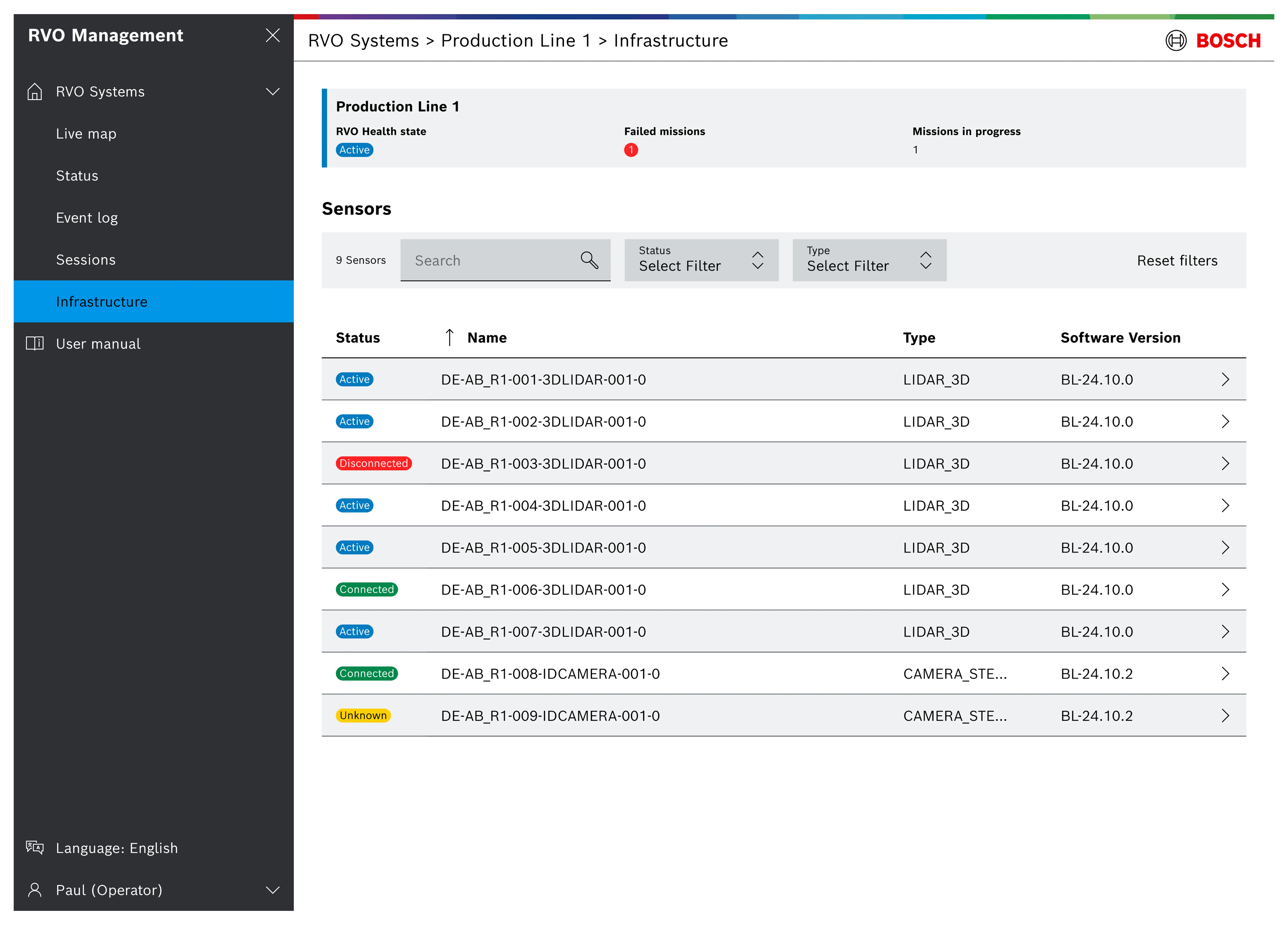 Screen showing a list of infrastructure components and status information
