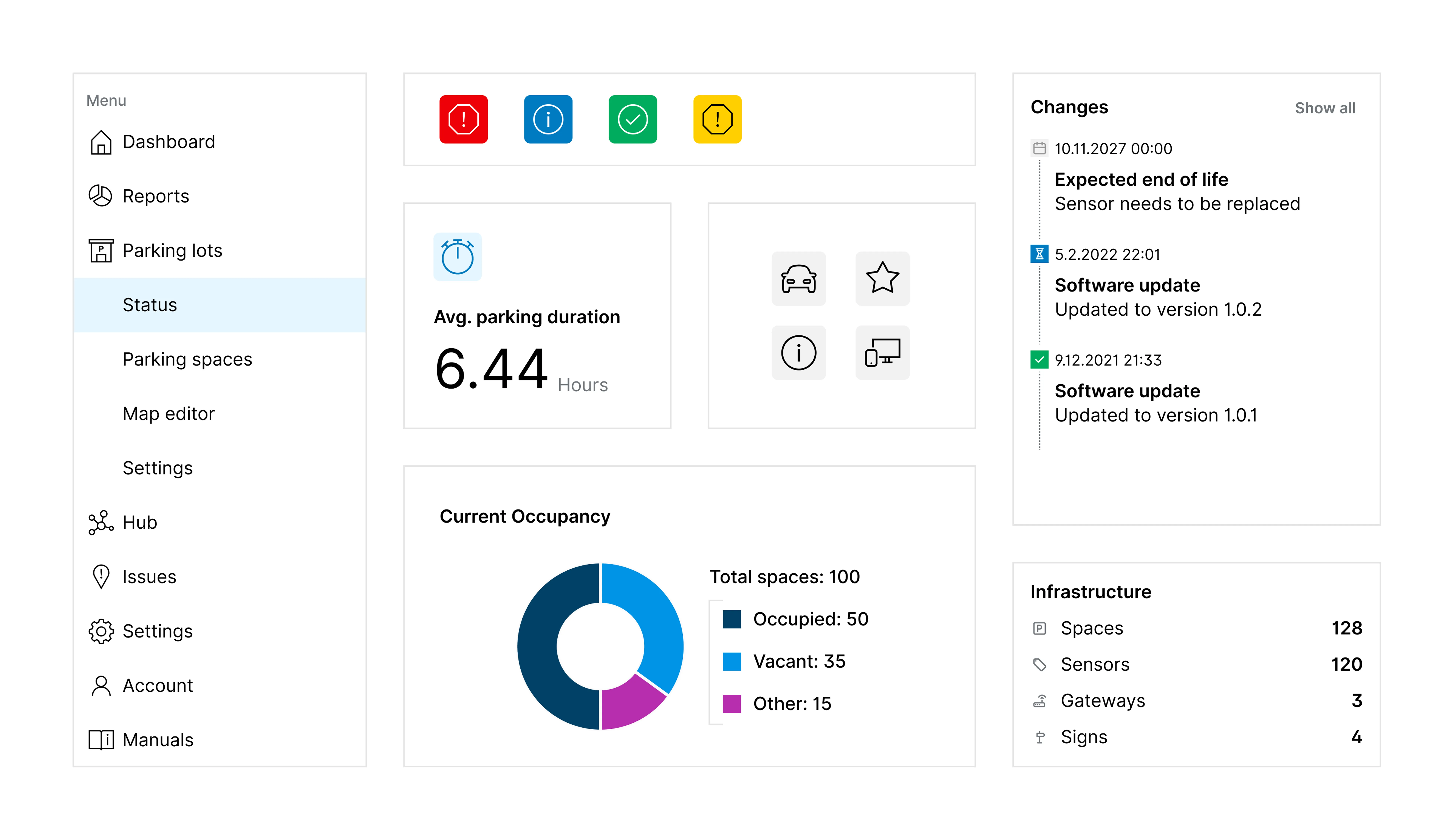 UI component sticker sheet with menu, buttons, text, icons and chart components