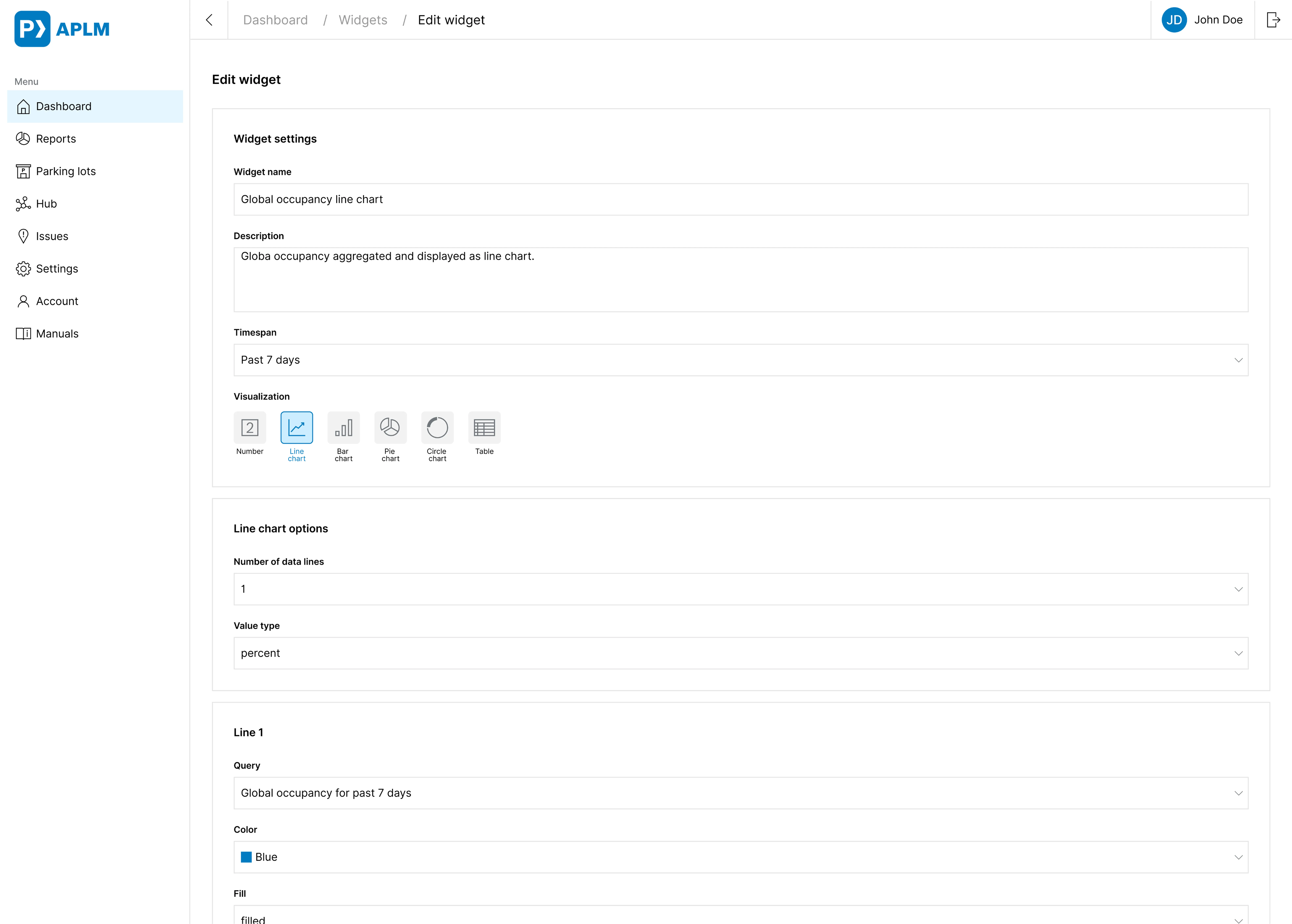 Parking spaces status screen with indicators for occupancy state, operational state and space category grouped by area.