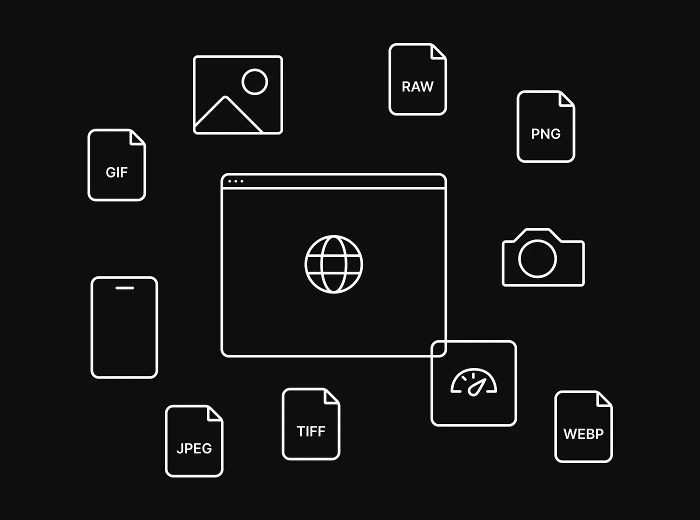 Image with white symbols of different file icons and file type information on black background.