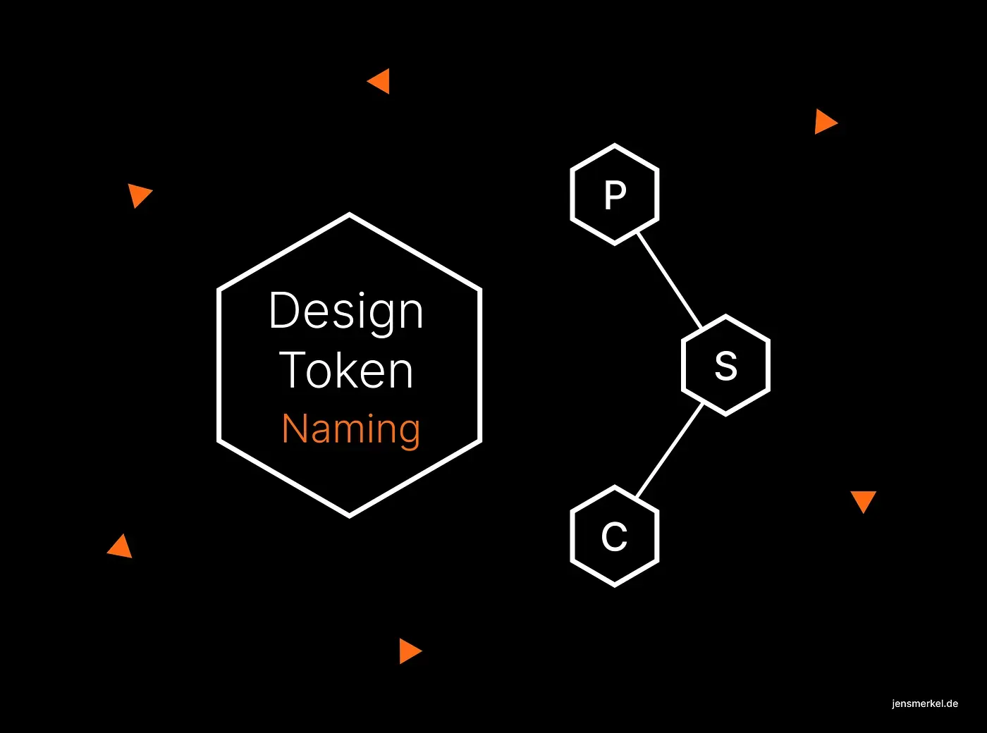 Cover graphic created by the author. It depicts the title “Design Token Naming” as an abstract visual representation using geometric shapes. (by Jens Merkel, jensmerkel.de)